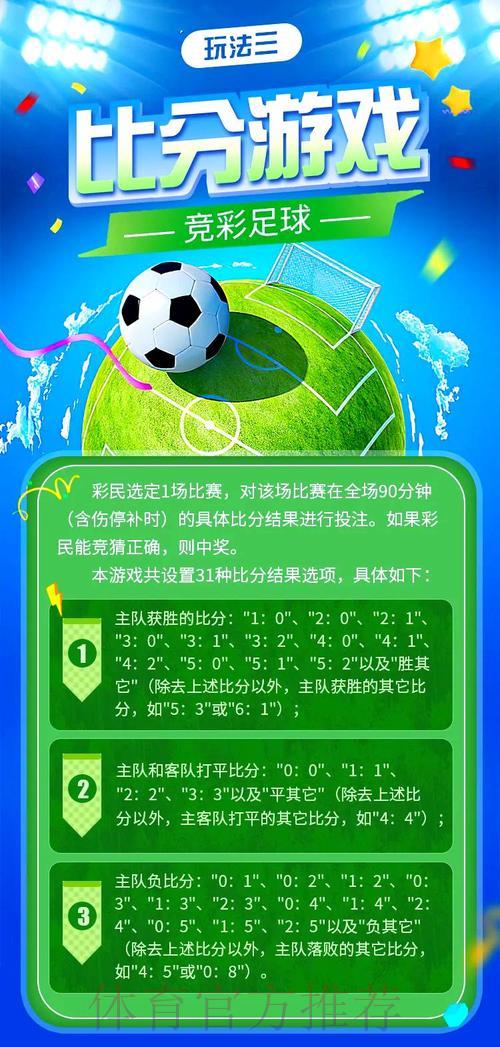 世界杯竞彩玩法攻略与实战心得分享