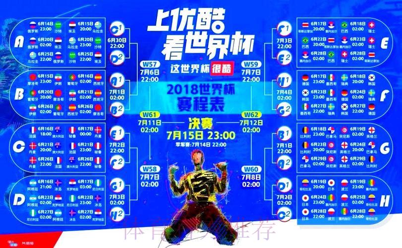 优酷平台实时转播世界杯足球赛
