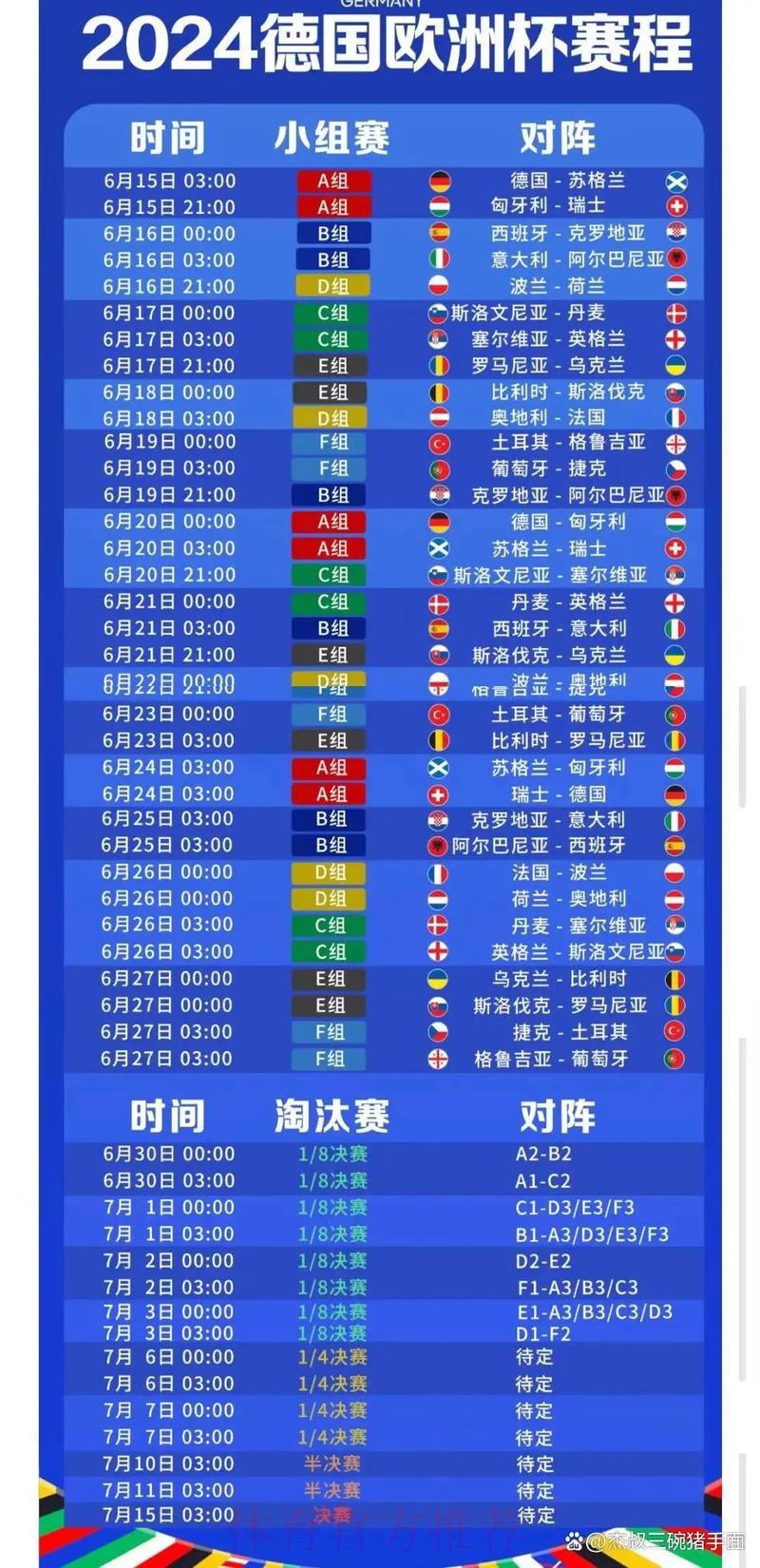 世界杯最新比分查询手机网址获取指南