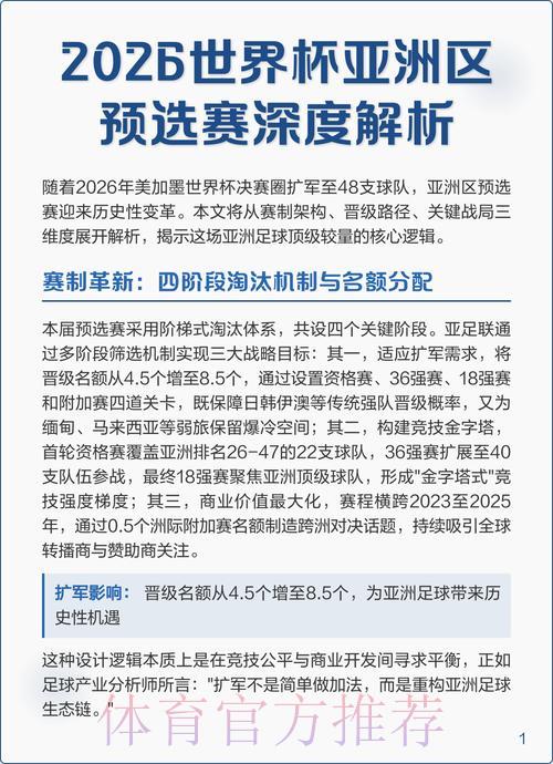 2026年世界杯赛事比分应用程序热门趋势深度解析