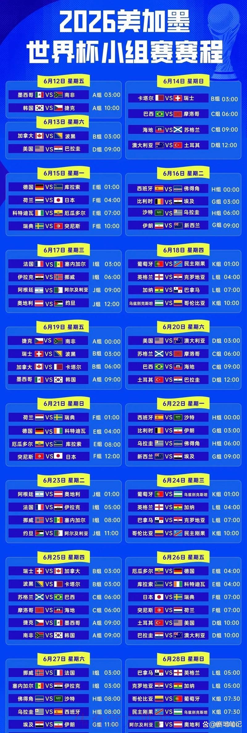 2026年世界杯完整赛事时间表 2026年世界杯完整赛事时间表