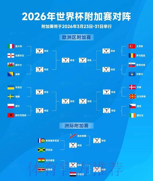 2026世界杯官方滚球竞猜注册平台 2026世界杯官方滚球竞猜注册平台