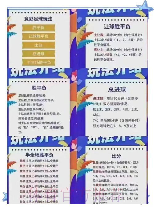 世界杯竞猜投注资金规划与管理技巧全解析 世界杯竞猜投注资金规划与管理技巧全解析