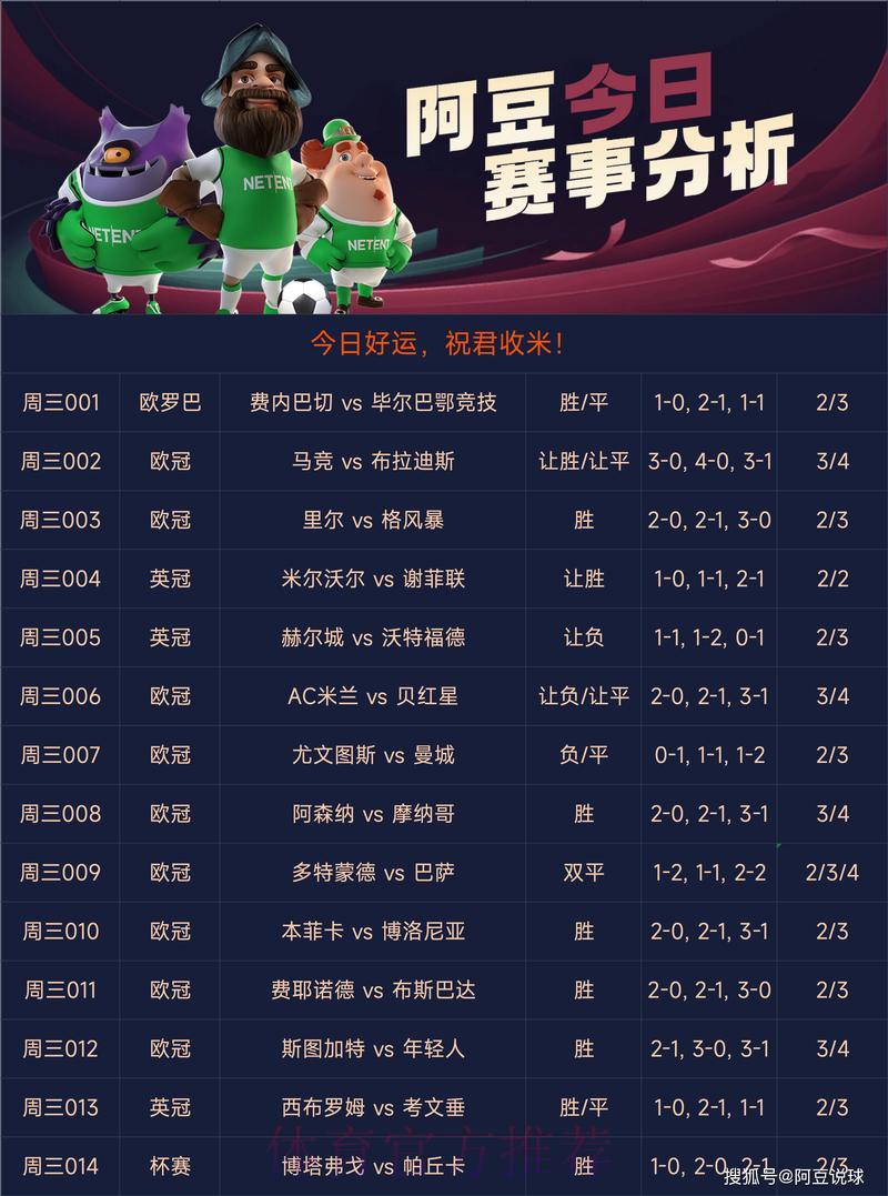世界杯外围赛事竞猜平台精选推荐 世界杯外围赛事竞猜平台精选推荐