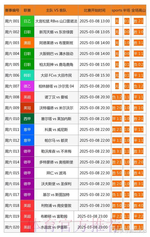 世界杯外围赛事竞猜平台精选推荐 世界杯外围赛事竞猜平台精选推荐
