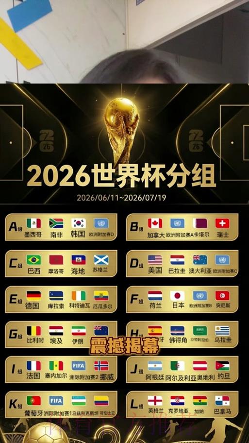 2026年世界杯竞猜全指南 2026年世界杯竞猜全指南