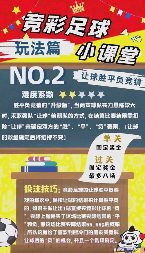 2026世界杯竞猜指南:投注策略与技巧深度解读 2026世界杯竞猜指南:投注策略与技巧深度解读