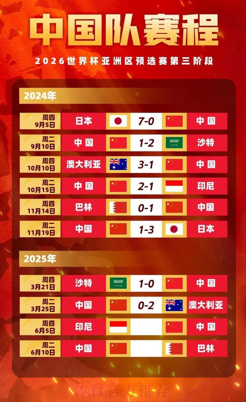世界杯滚球赔率波动解析及竞猜预测攻略 世界杯滚球赔率波动解析及竞猜预测攻略