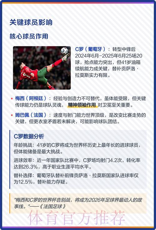 2026世界杯竞猜指南:科学预测夺冠热门的核心技巧 2026世界杯竞猜指南:科学预测夺冠热门的核心技巧