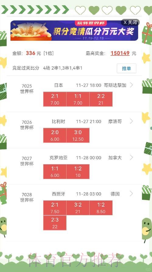 世界杯竞猜热门赛事深度解析